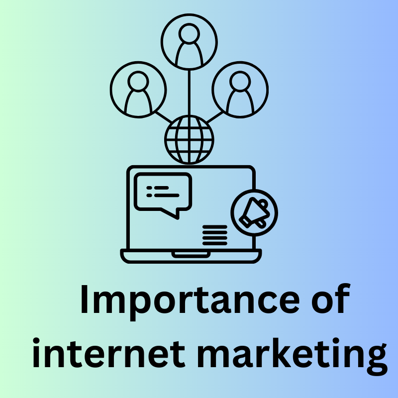 importance of internet marketing